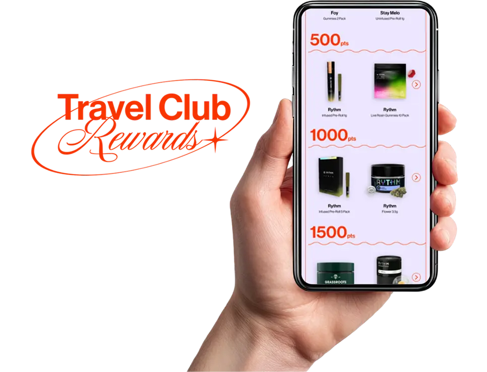 Travel Club Rewards app showing loyalty point tiers and product rewards